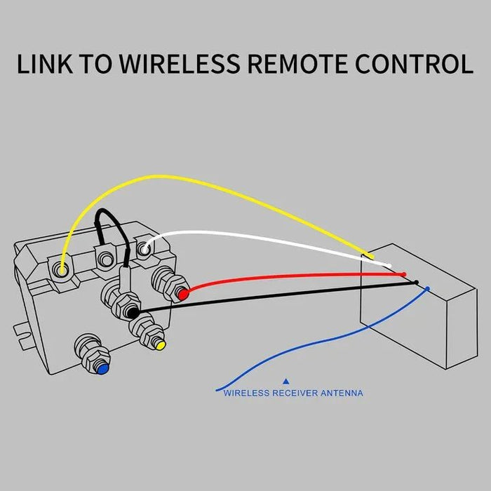 OPENROAD 6,000lbs 12V UTV SxS Wireless Electric Winch with Synthetic Rope - IP68 Rated - Recon Recovery