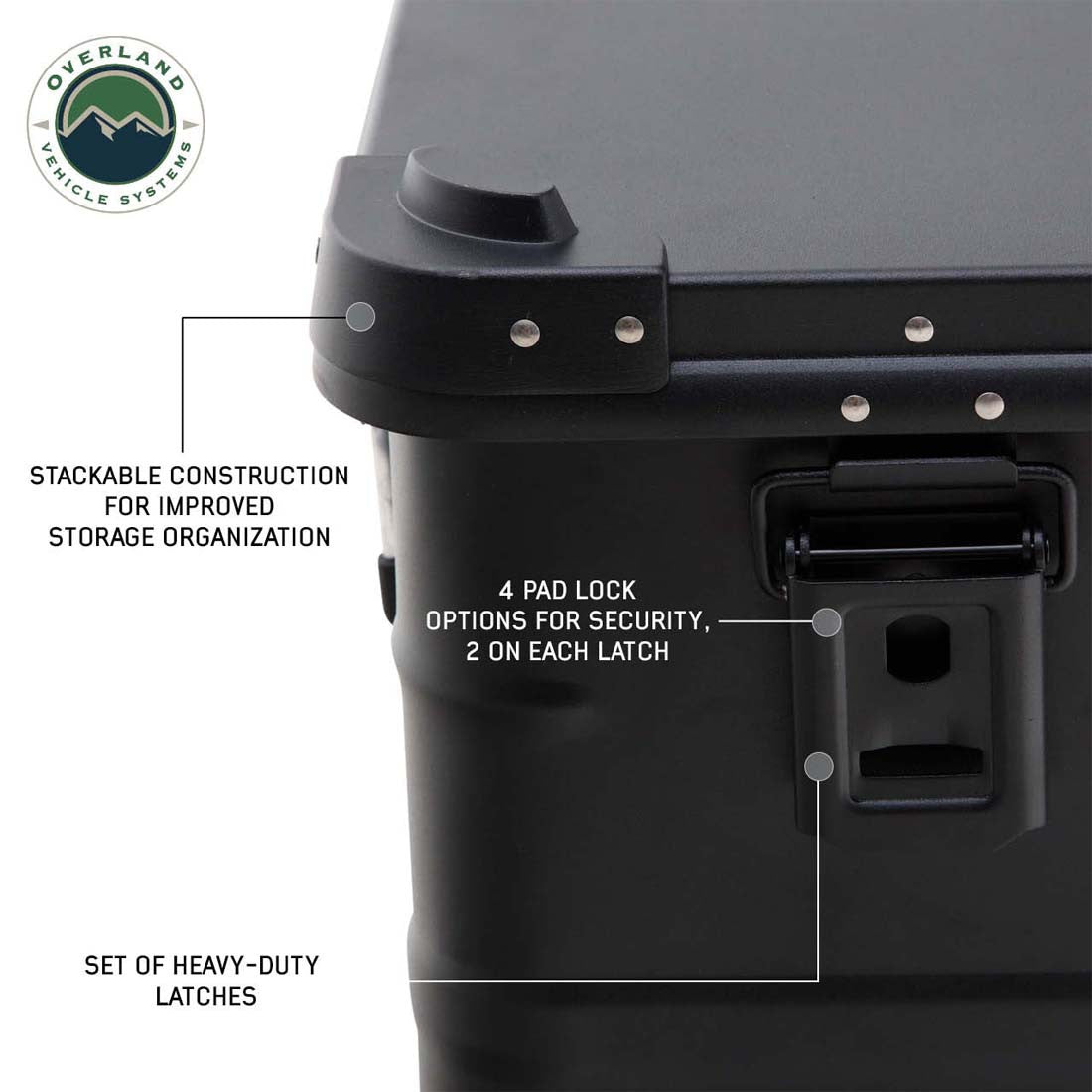 Secure your Belongings