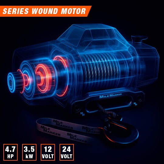 Mile Marker Mission Series Winch – 12V Military - Grade 12,000 lb Synthetic Rope Winch - Recon Recovery