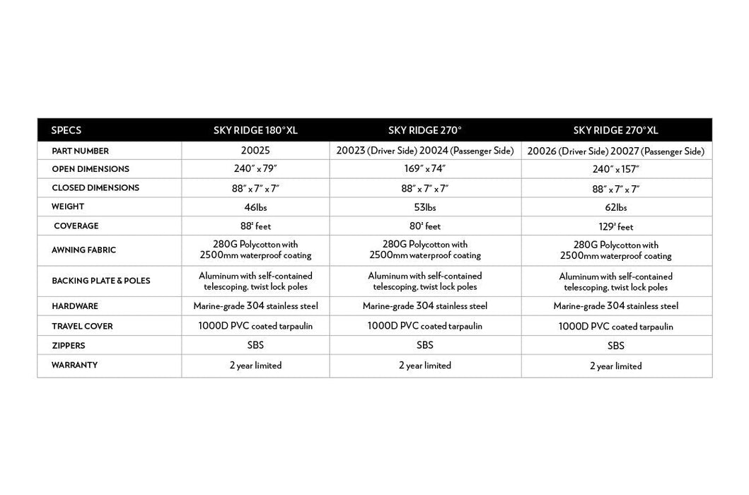 Body Armor Sky Ridge Gray Batwing 270 XL Overland Awning - Recon Recovery