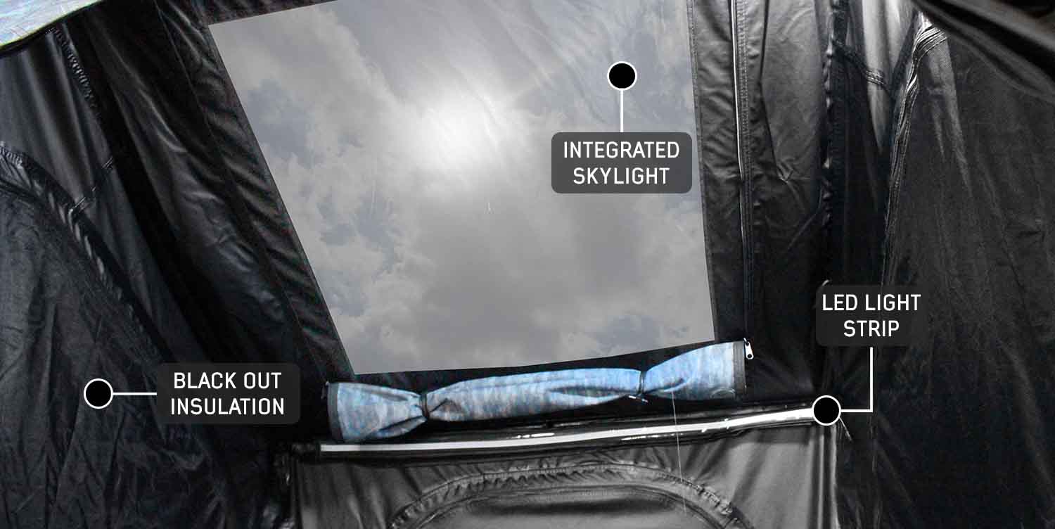 Redefining the Market