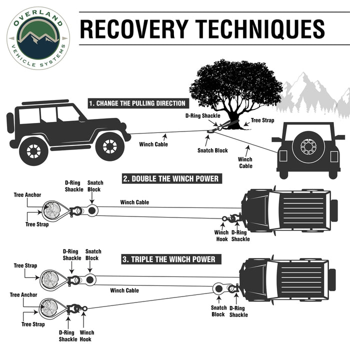 Overland Vehicle Systems 19159919 Rope Shackle - 5/8 in. Thickness, Sold Individually - Recon Recovery